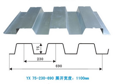 YX75-230-690開口型壓型鋼板